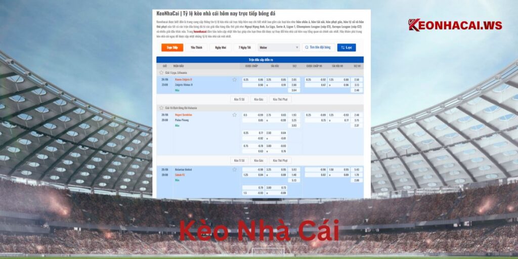 Kèo nhà cái hôm nay